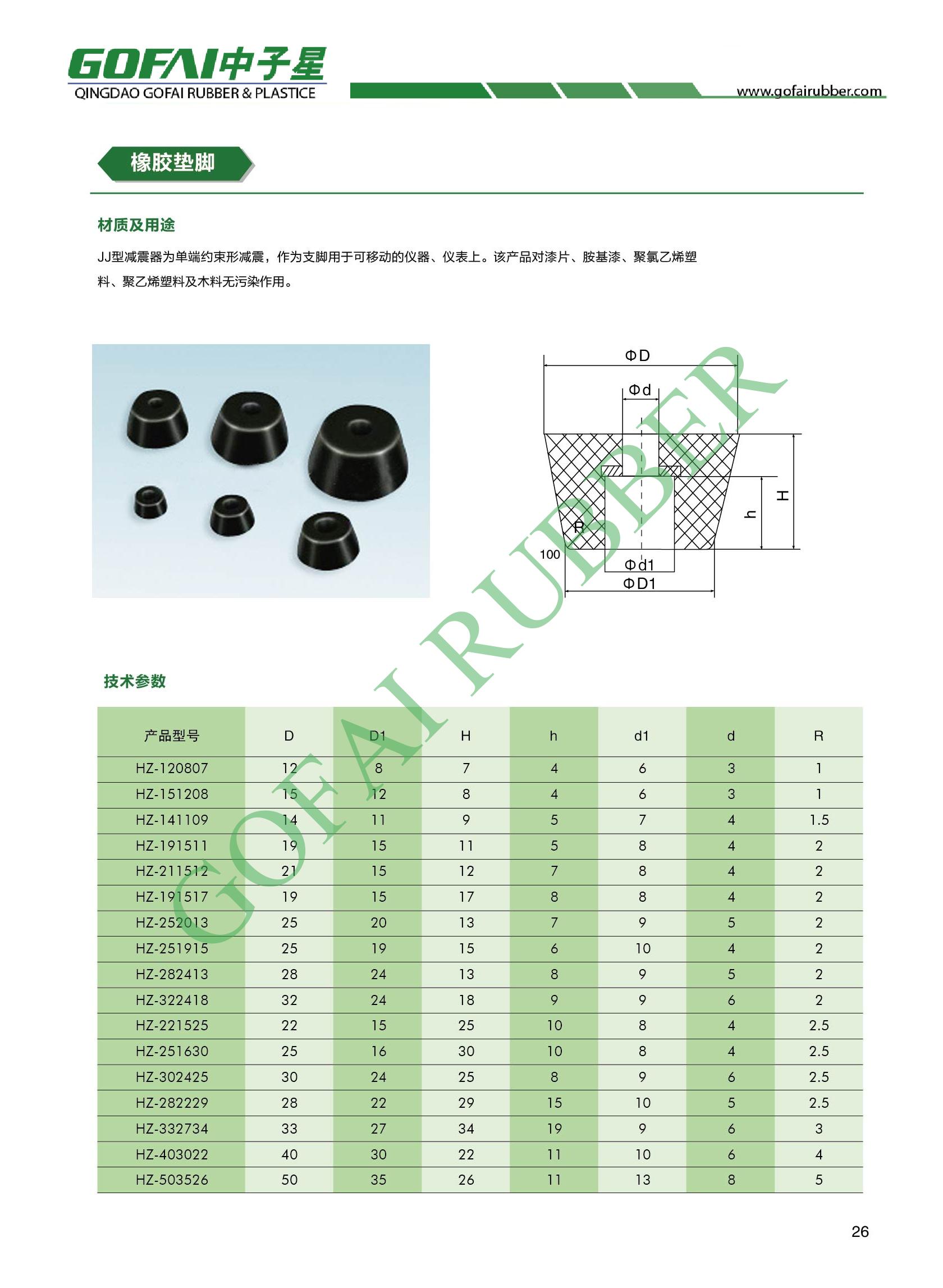 GOFAI catalog for rubber anti-vibration mounts_24.jpg