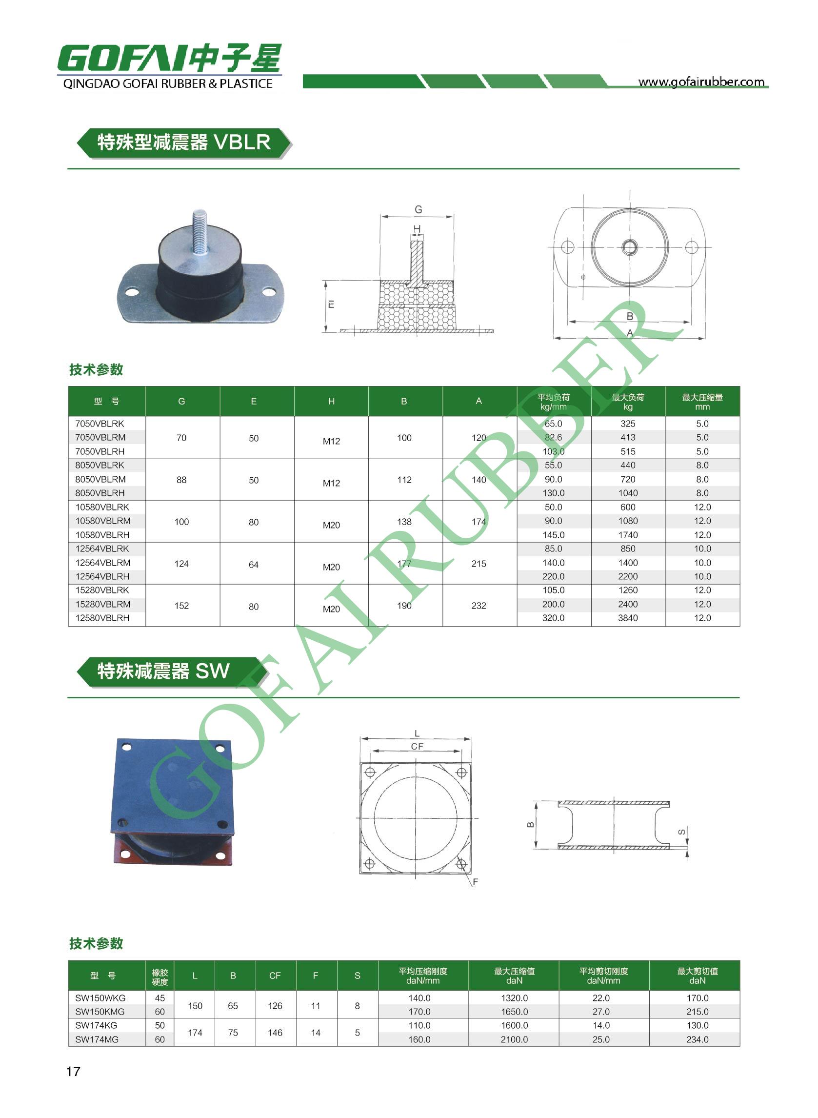 GOFAI catalog for rubber anti-vibration mounts_15.jpg