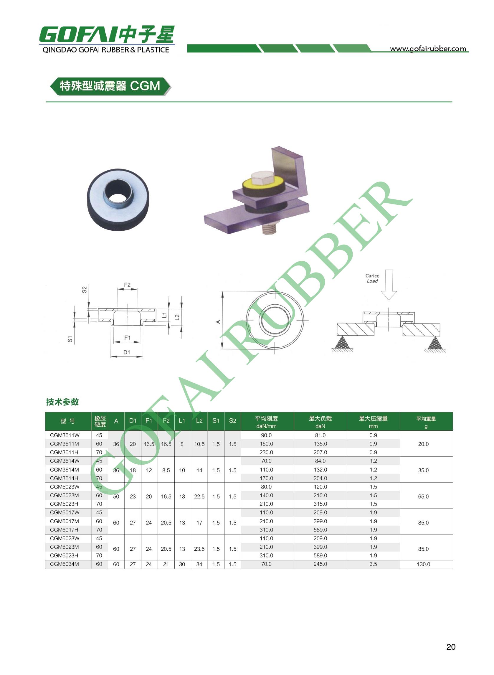 GOFAI catalog for rubber anti-vibration mounts_18.jpg